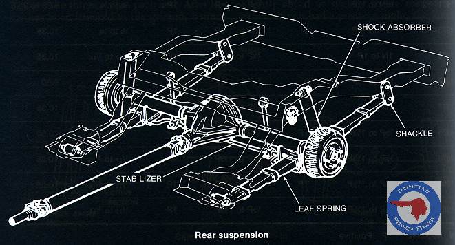 SuspDiagrammrear.jpg (51431 Byte)